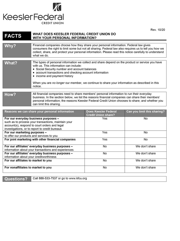 Keesler Federal Privacy Policy