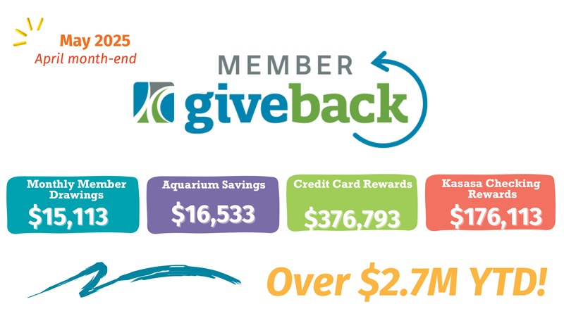 Giveback